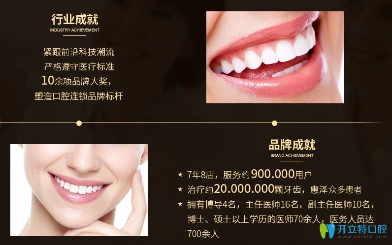 圣貝牙科價(jià)格親民