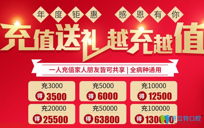 哇塞！做法國(guó)anthogyr或瑞典諾貝爾種植牙可享充5千抵6千使用