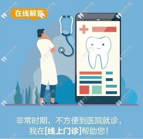抗擊疫情：我院推出線上免費問診！