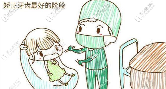 費(fèi)用跟矯正年齡和牙齒情況有關(guān)