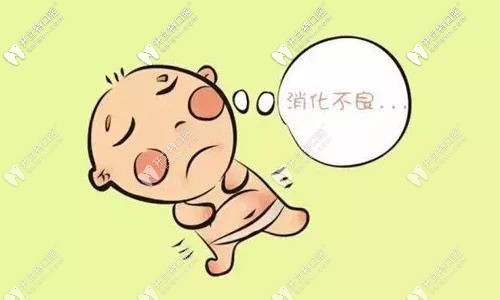 牙齒不齊影響消化不良