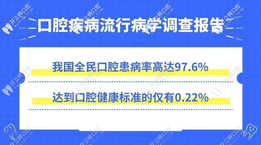 口腔疾病流行病學調(diào)查報告