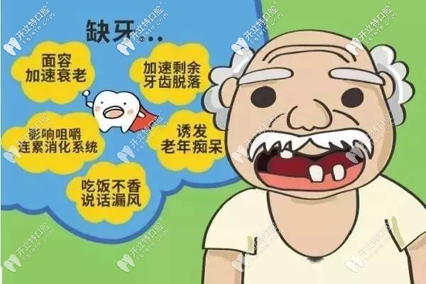 速看佛山拜爾口腔進口種植牙的收費標準，附種牙醫(yī)生介紹