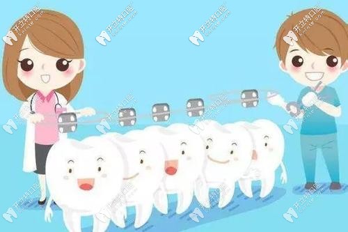 牙齒矯正依賴醫(yī)生的技術(shù)