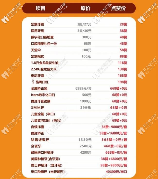 深圳寶安區(qū)世紀(jì)河山口腔集贊項目