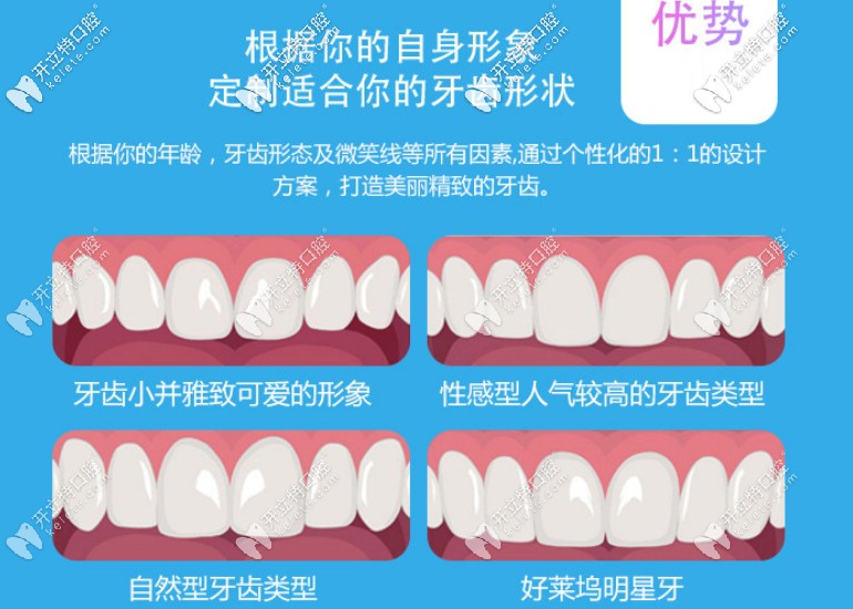 牙齒瓷貼面的優(yōu)勢