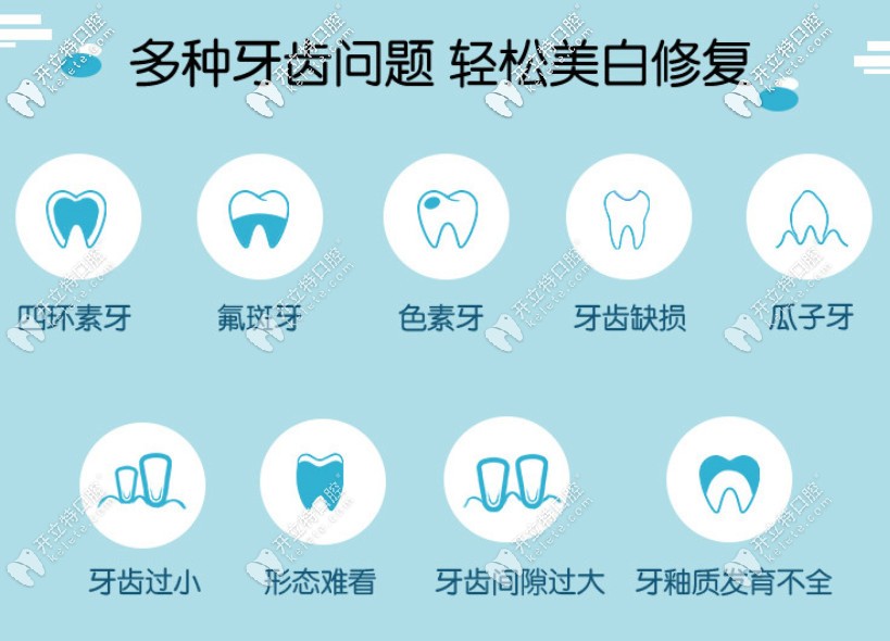 適應(yīng)癥