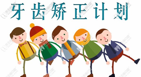 哈爾濱牙齒矯正價格表已送達，隱形牙套費用多少錢可查看