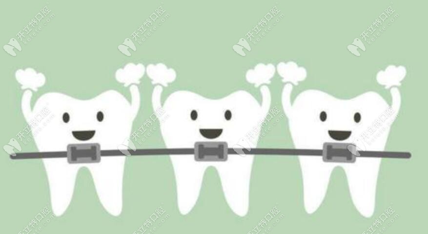 兒童早起干預(yù)矯正的過(guò)程 兒童早起干預(yù)矯正的過(guò)程