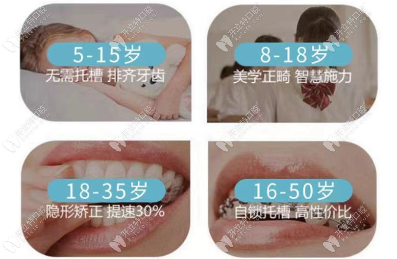 黃金時(shí)間段做牙齒矯正效果示意圖 黃金時(shí)間段做牙齒矯正效果示意圖