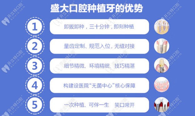 沈陽(yáng)盛大口腔種植牙的優(yōu)勢(shì)
