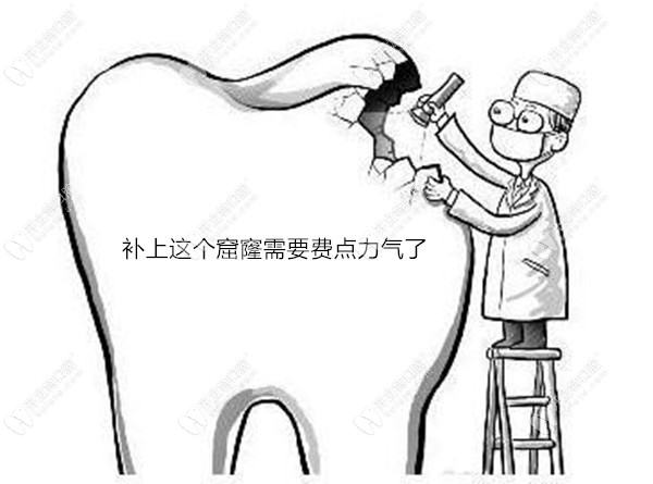 想找秦皇島瑞格口腔補牙材料的價格？這家收費便宜效果好